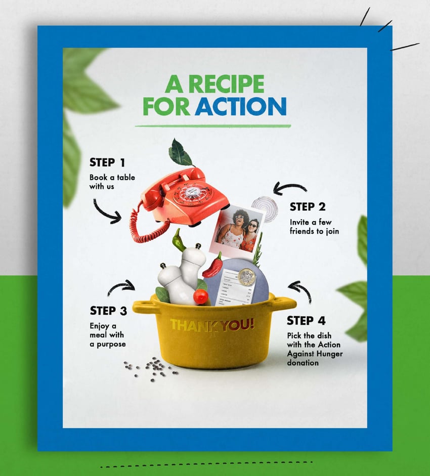 action against hunger brand refresh recipe