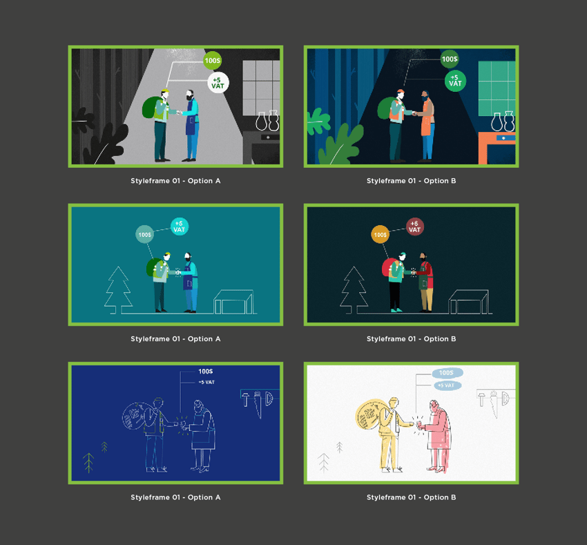 deloitte explainer video content styleframes