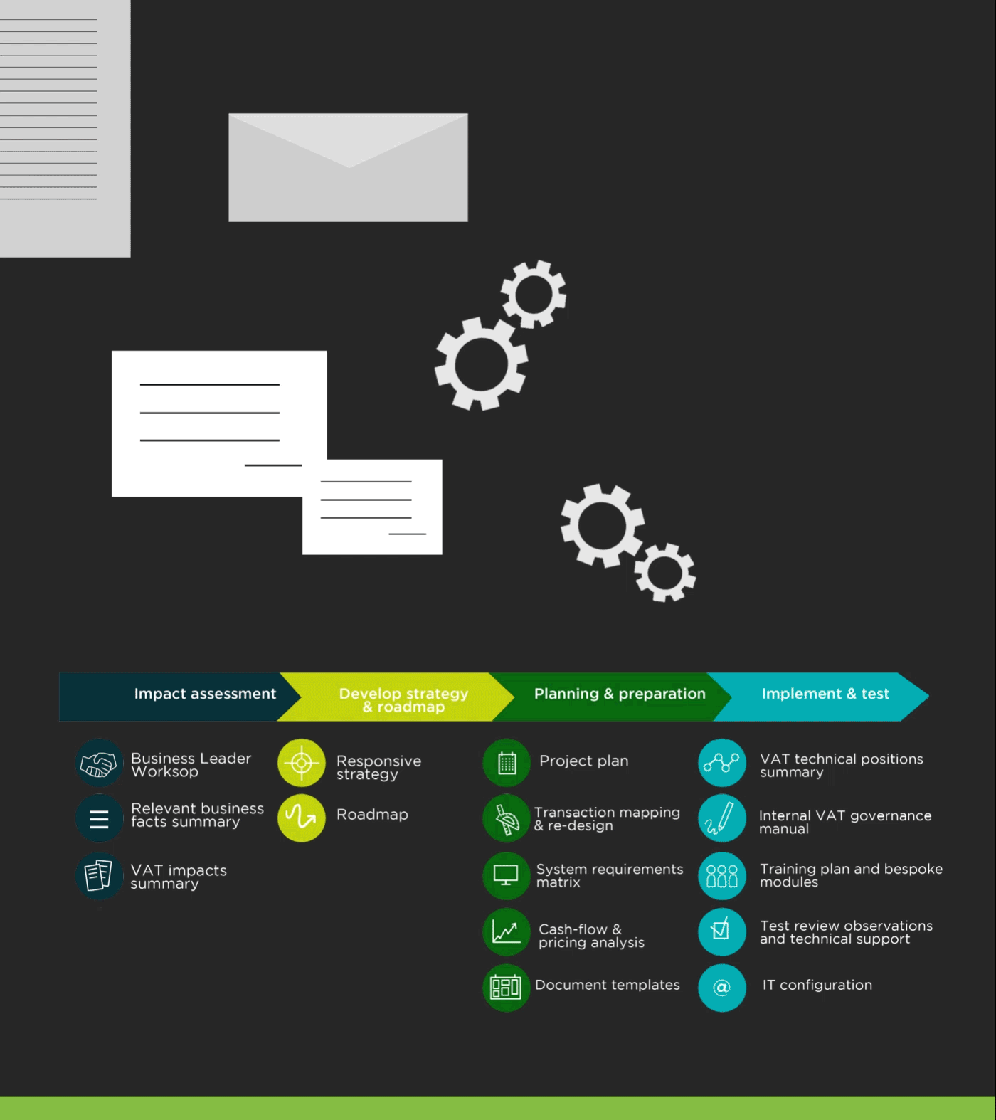 a1afa-deloitte_vat_behance_portfolio_2017_1400x1575px_multiple_artboards-04