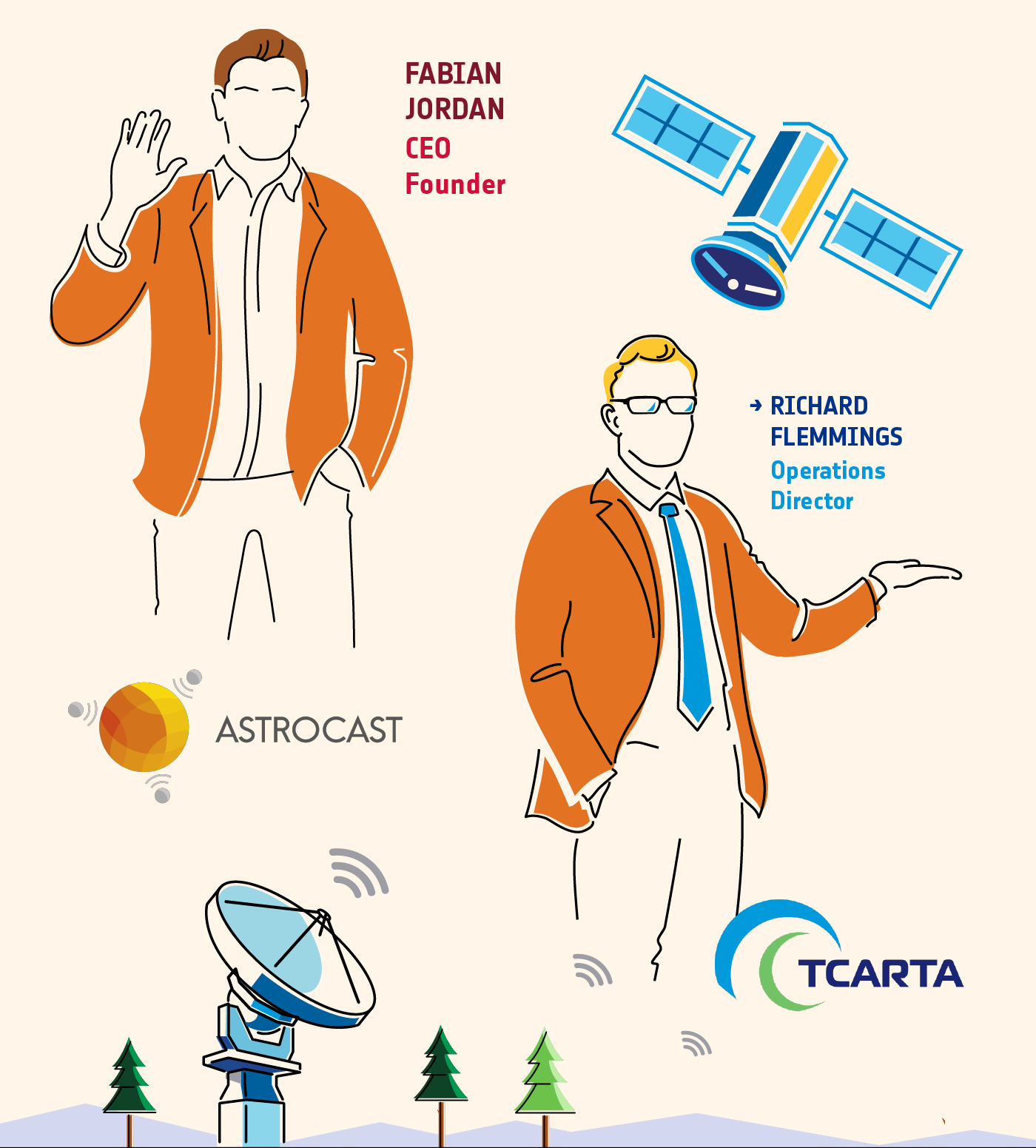 esa branded content film