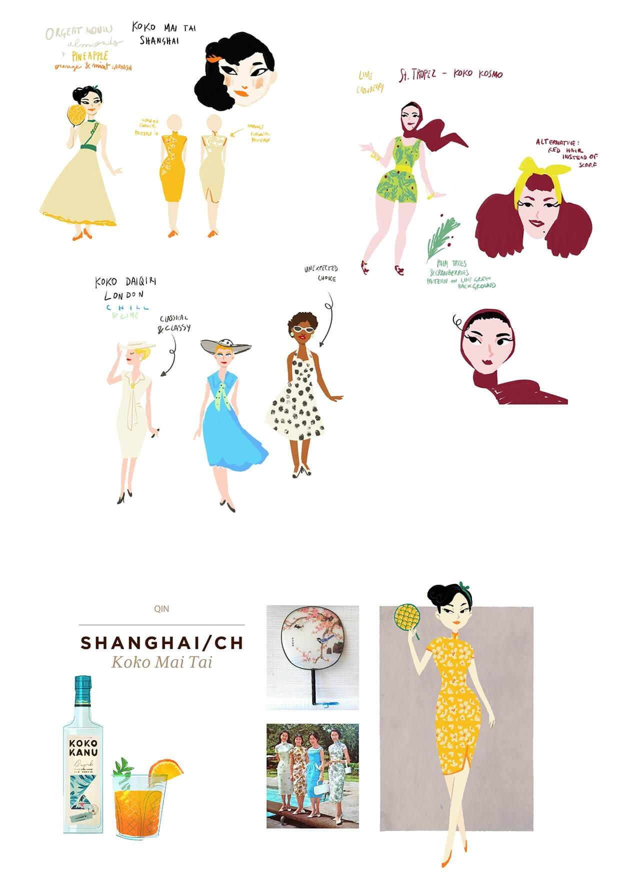 koko kanu brand storytelling image character