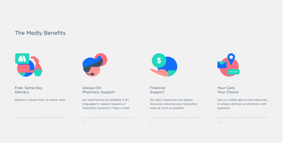 medly pharmacy rebranding benefits