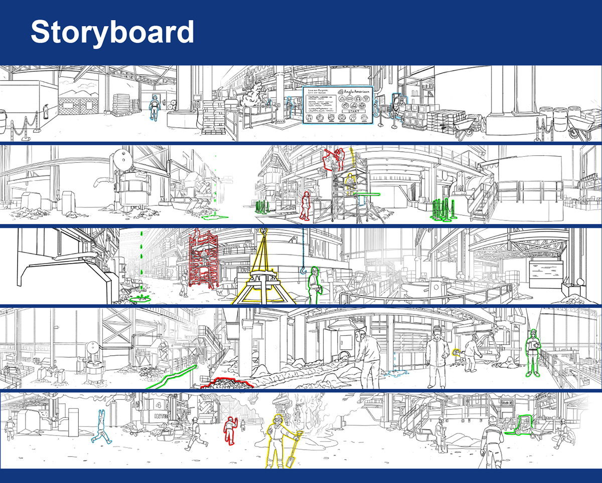 anglo american vr experience storyboard