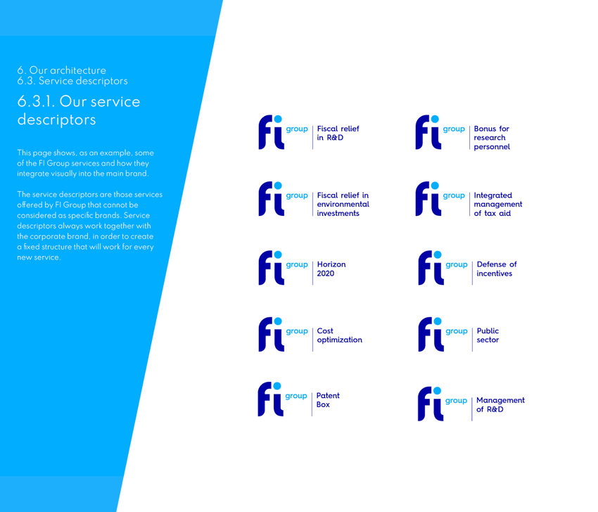 FI group rebrand image brand guidelines logos