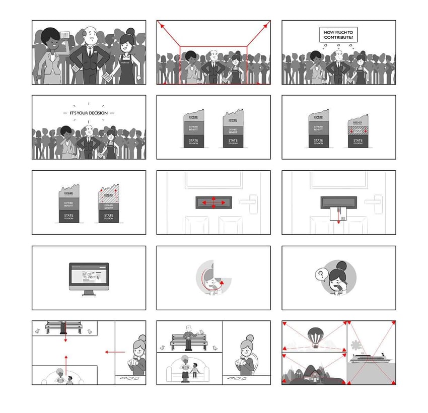 john lewis partnership internal comms video storyboard