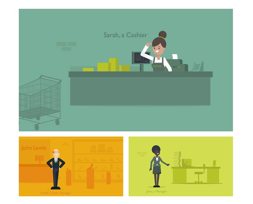 john lewis partnership internal comms video