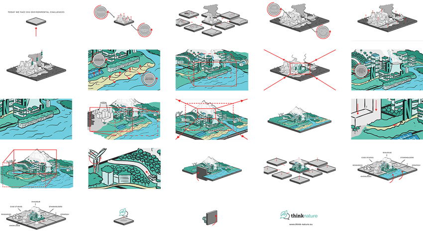 think nature interactive content storyboard