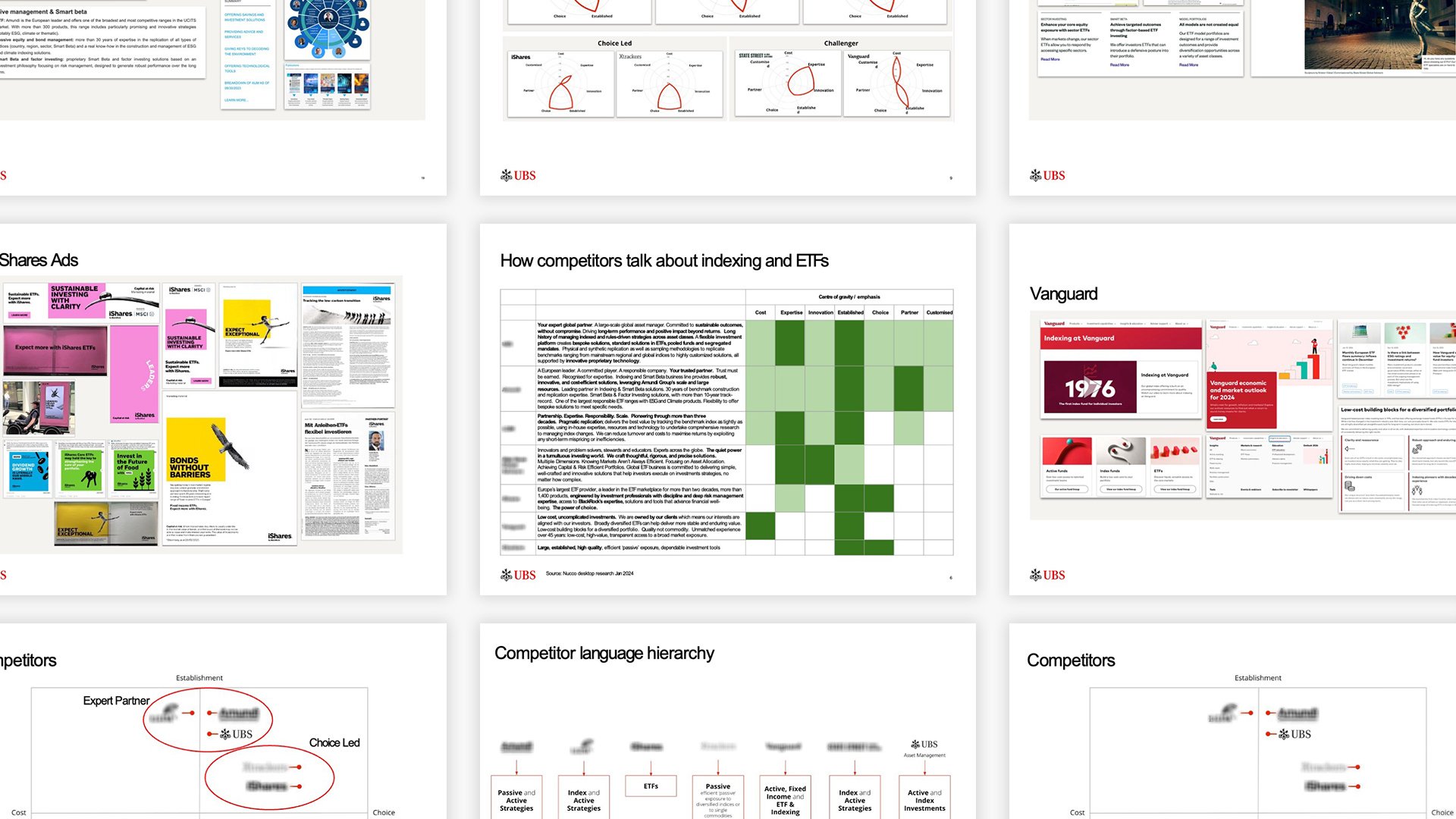 Competitor_review