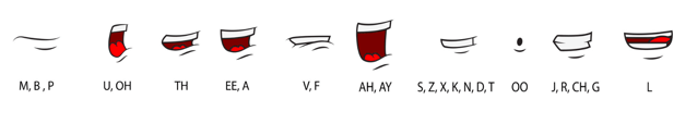A GUIDE TO ANIMATION JARGON Nucco