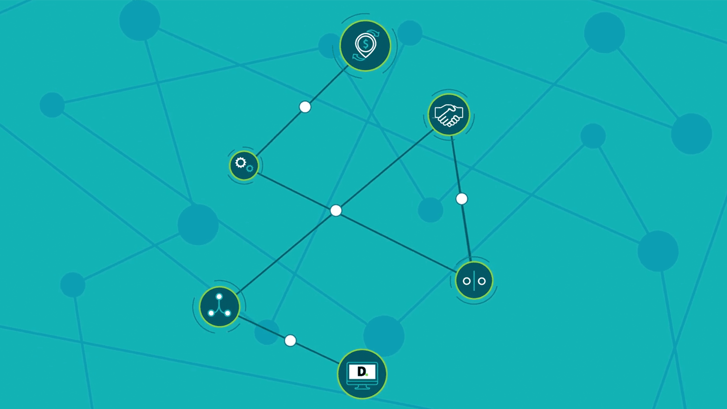 B2B INTERNAL COMMS: DO THEY LOOK THE SAME IN EVERY SECTOR?